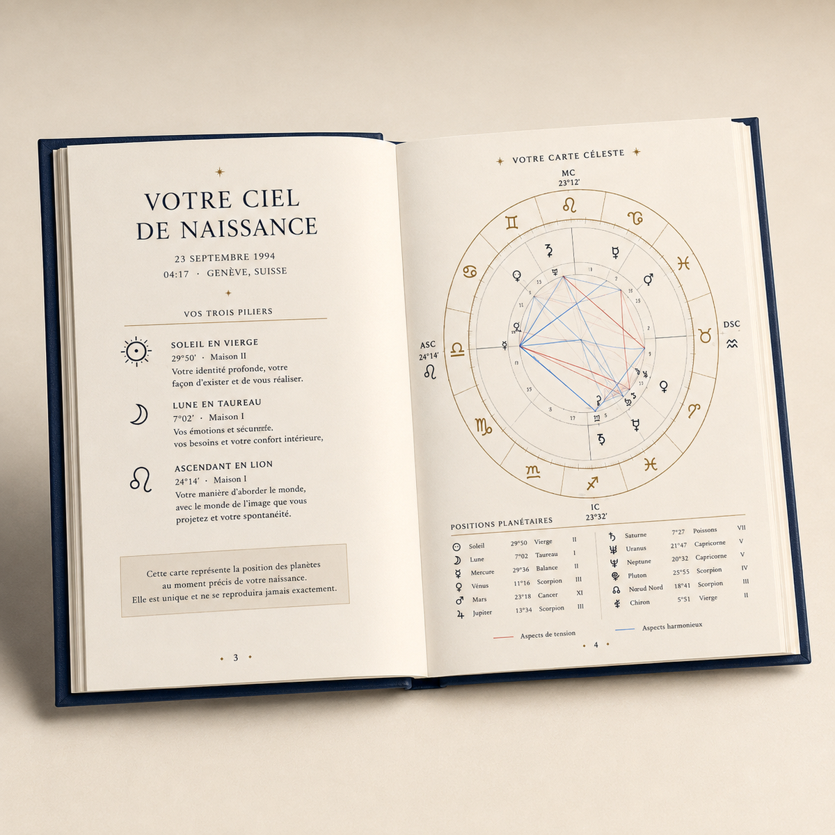 Empreinte Céleste — Numérique